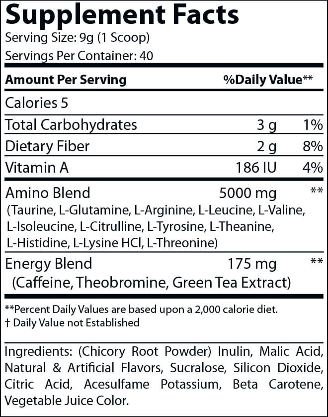 CODE-3 (Raspberry Iced Tea)